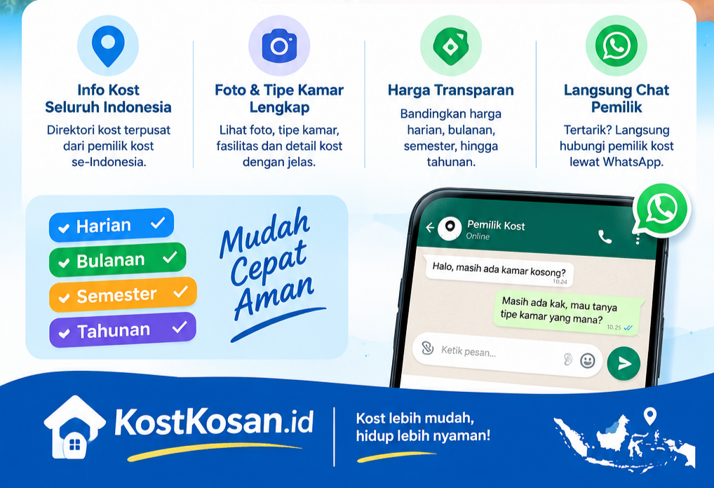 Cara Pasang Iklan Kost di KostKosan.id — Panduan Lengkap Pemilik Kost (Gratis & Langsung Laku)